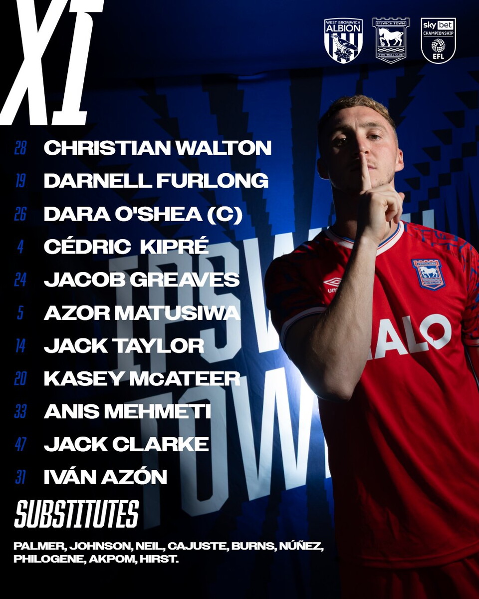 The Ipswich Town XI to face Albion.