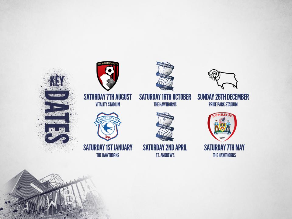 Key fixture dates