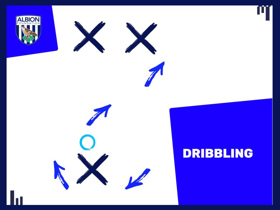 Dribbling Skills Video