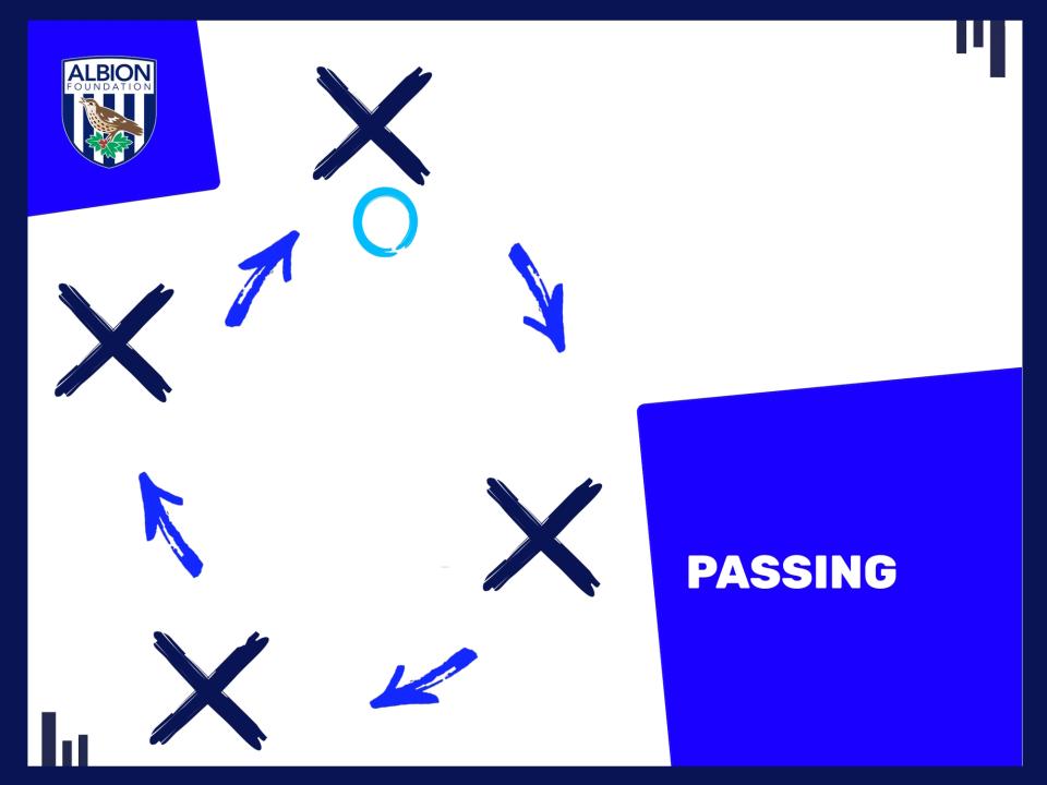 Passing Skills Video