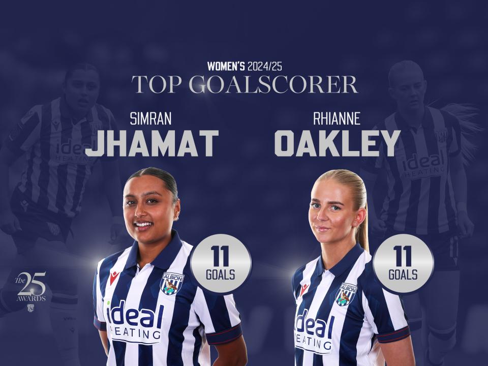 Simran Jhamat and Rhianne Oakley top goalscorer graphic with images of them both in the home shirt looking at the camera 