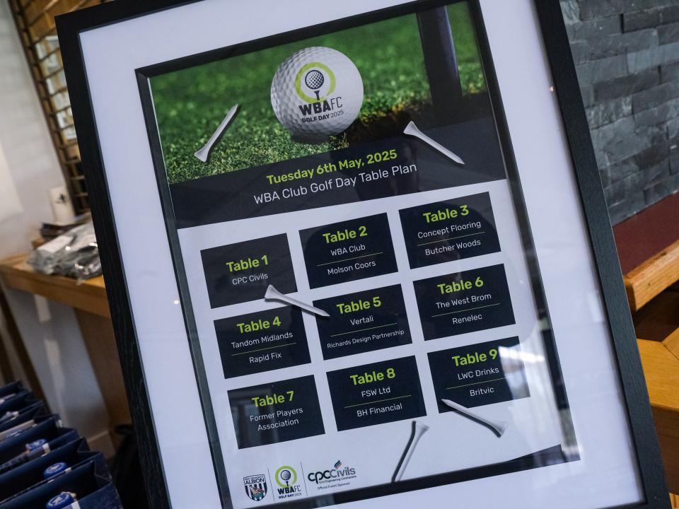 Clubhouse Table Layout