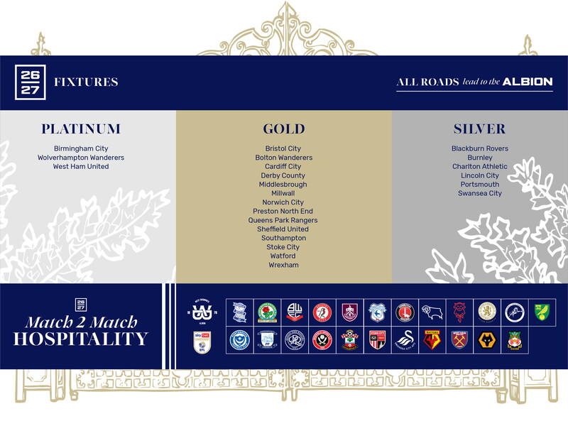 Hospitality Grades V2